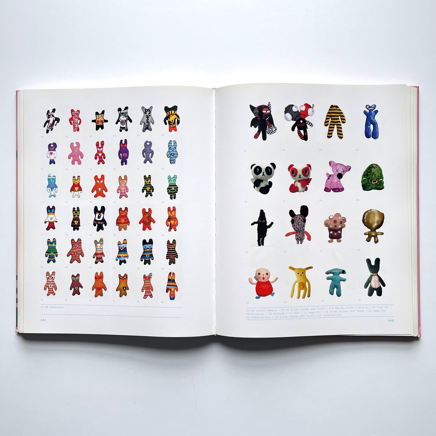 Pictoplasma 2: Contemporary Character Design