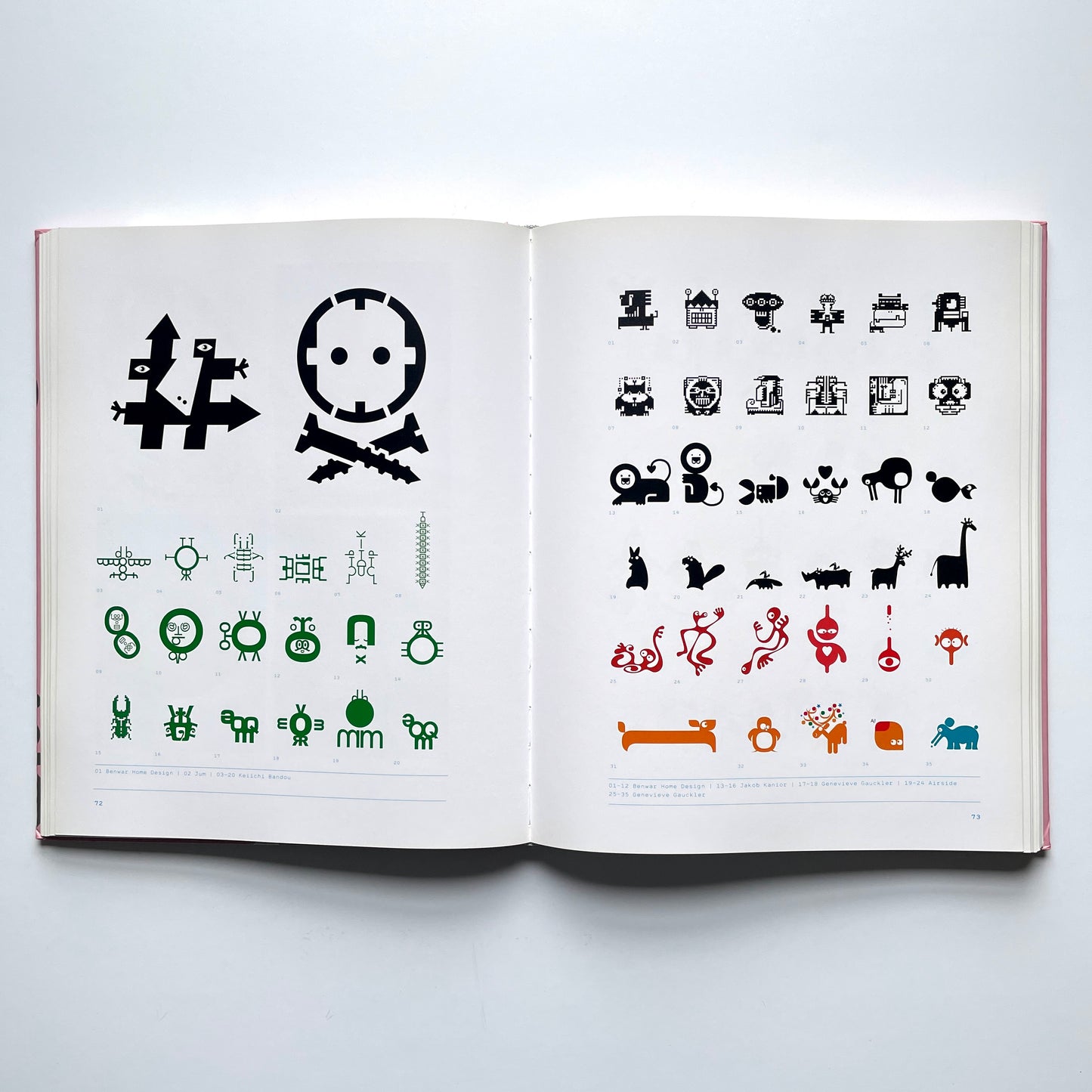 Pictoplasma 2: Contemporary Character Design