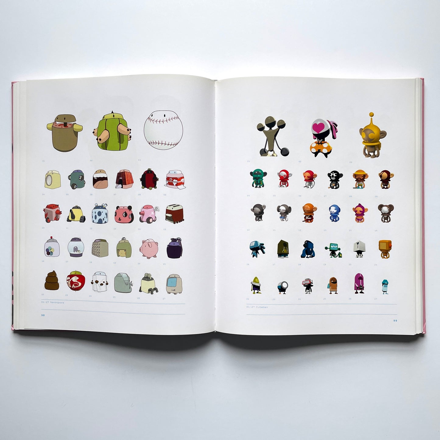 Pictoplasma 2: Contemporary Character Design