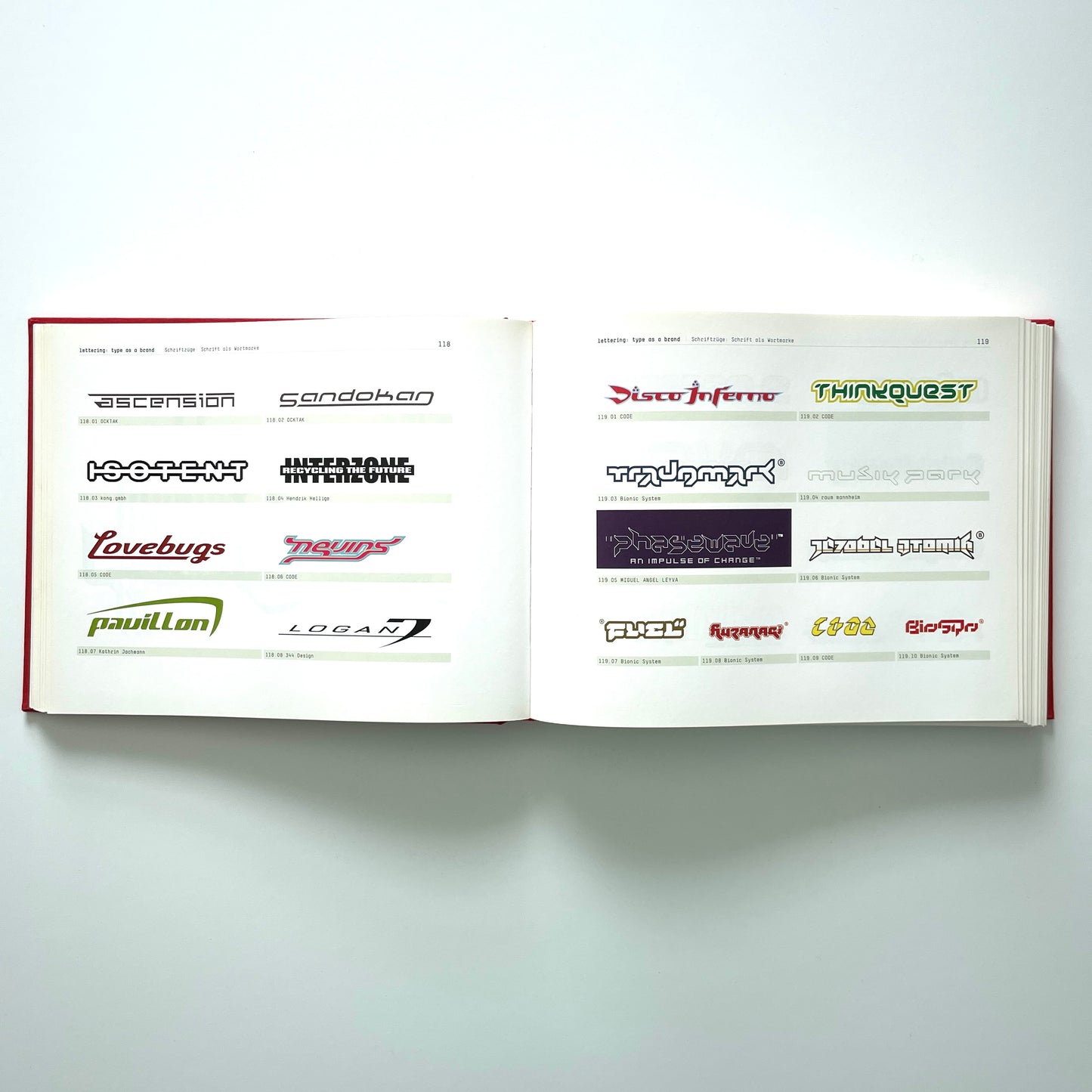 Los Logos