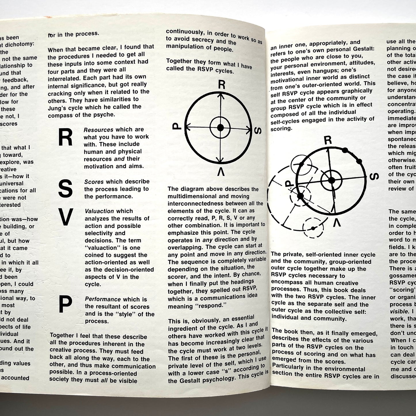 The RSVP Cycles: Creative Processes in the Human Environment