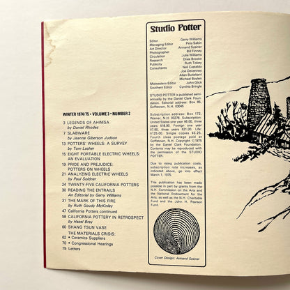 Studio Potter - Winter 1974/75