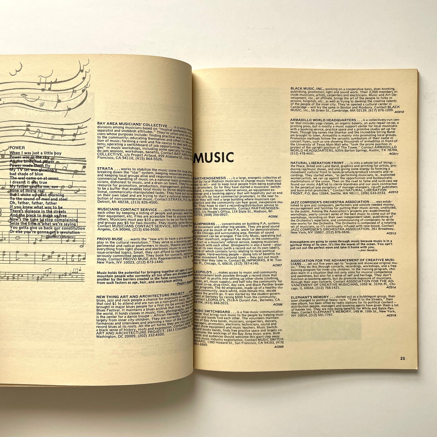 Source Catalog Vol 1: Communications