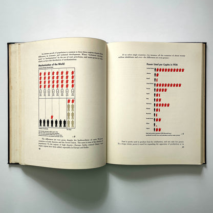 Modern Man in the Making -1939 First Edition