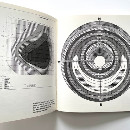 The RSVP Cycles: Creative Processes in the Human Environment
